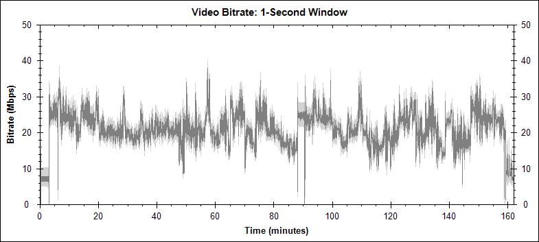 BDROM-00000-bitrate-01s.JPG